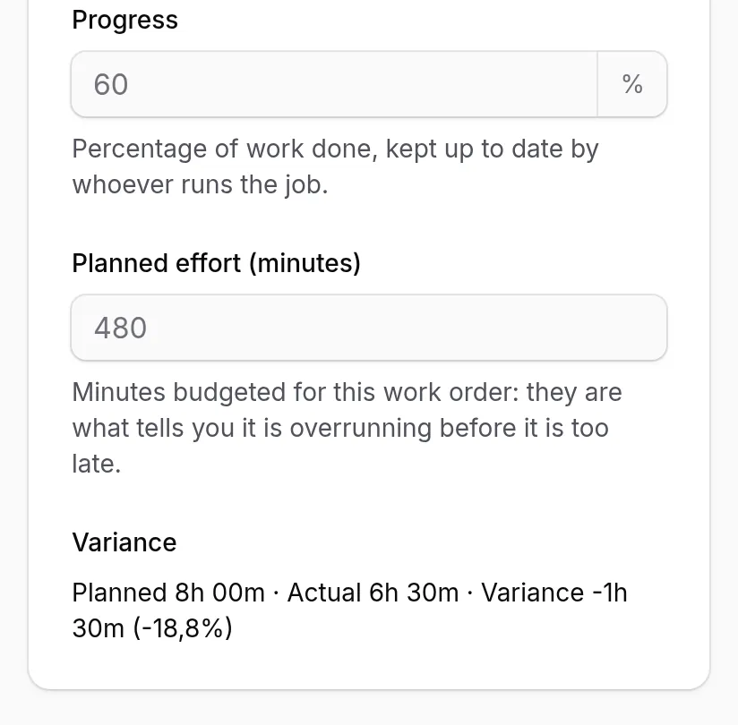 Work order in iTER7: 60% progress, 8 hours planned, actual time and variance worked out automatically